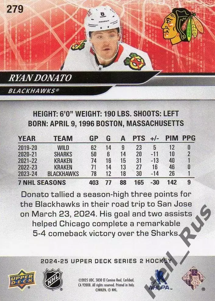 Карточка Ryan Donato/Райан Донато (Chicago Blackhawks/Чикаго Блэкхокс) НХЛ/NHL 1