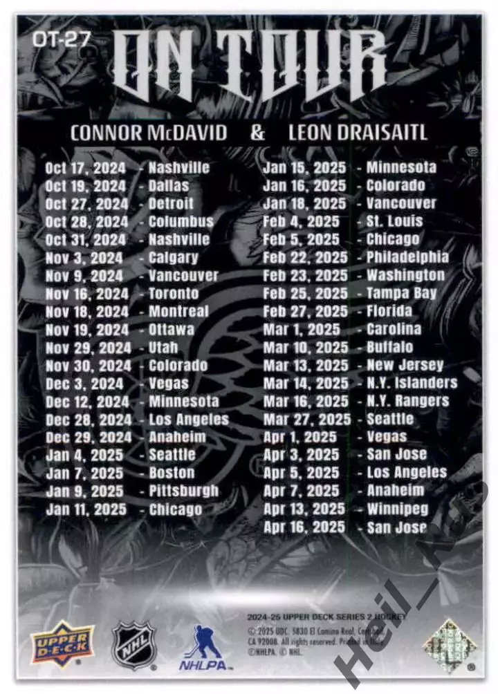 Карточка Коннор Макдэвид/Леон Драйзайтль Edmonton Oilers/Эдмонтон Ойлерз НХЛ/NHL 1