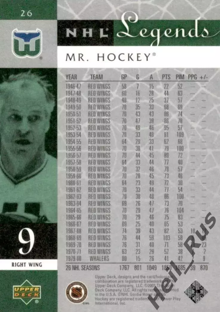 Хоккей; Карточка Gordie Howe/Горди Хоу Hartford Whalers/Хартфорд Уэйлерс НХЛ/NHL 1
