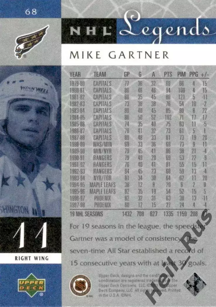Хоккей. Карточка Mike Gartner/Майк Гартнер Washington Capitals/Вашингтон НХЛ/NHL 1