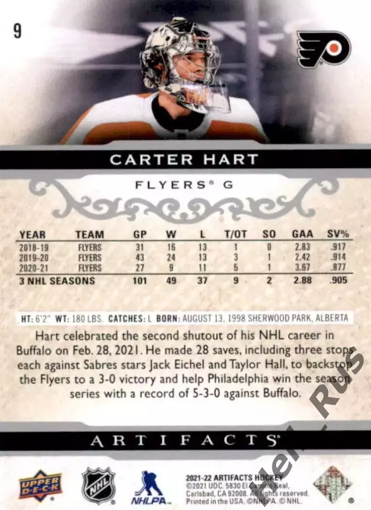 Карточка Carter Hart/Картер Харт Philadelphia Flyers/Филадельфия Флайерз NHL НХЛ 1