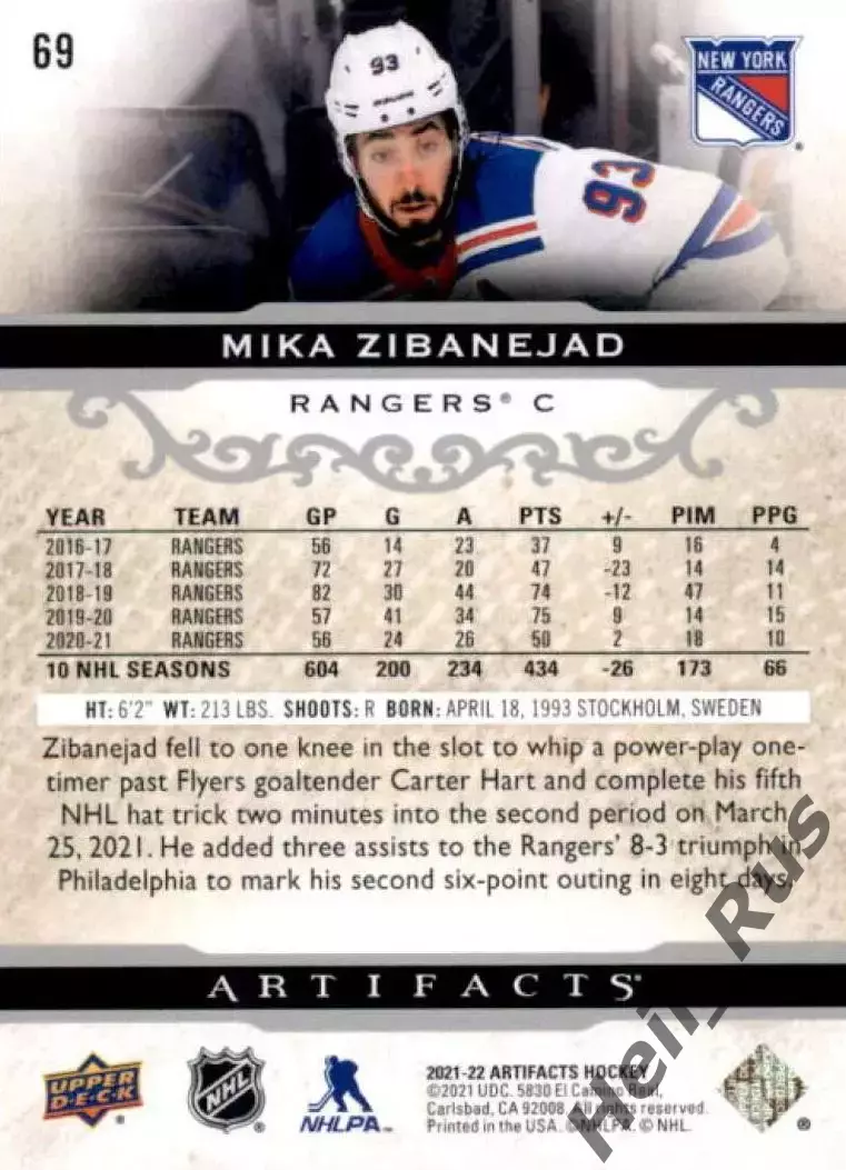 Карточка Zibanejad/Мика Зибанежад (New York Rangers/Нью-Йорк Рейнджерс) NHL НХЛ 1
