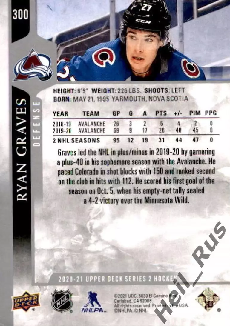 Карточка Ryan Graves/Райан Грейвс (Colorado Avalanche/Колорадо Эвеланш) НХЛ/NHL 1