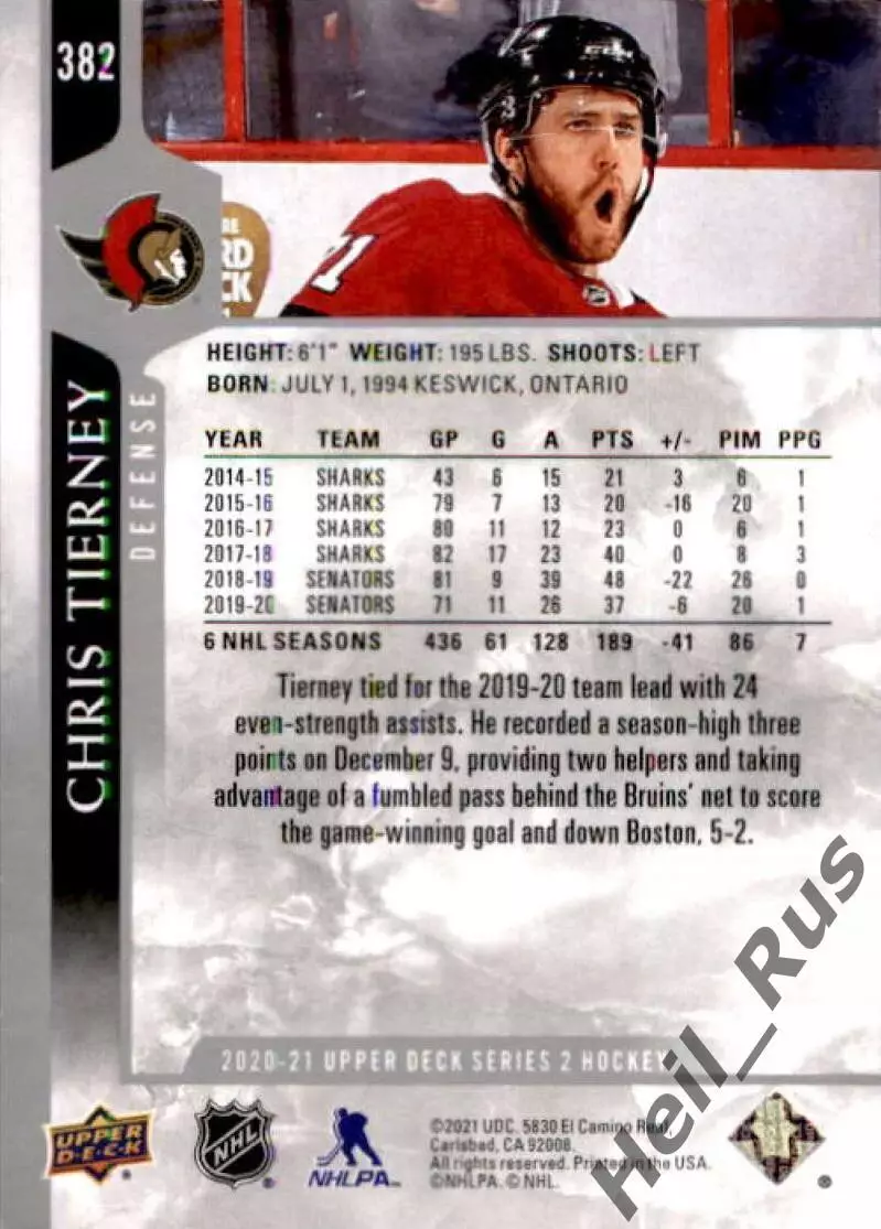 Хоккей Карточка Кристофер Тирни Ottawa Senators/Оттава, Динамо Минск НХЛ/NHL КХЛ 1