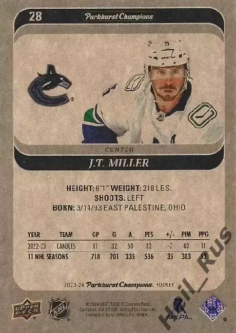 Карточка J.T. Miller/Джей Ти Миллер (Vancouver Canucks/Ванкувер Кэнакс) NHL-НХЛ 1