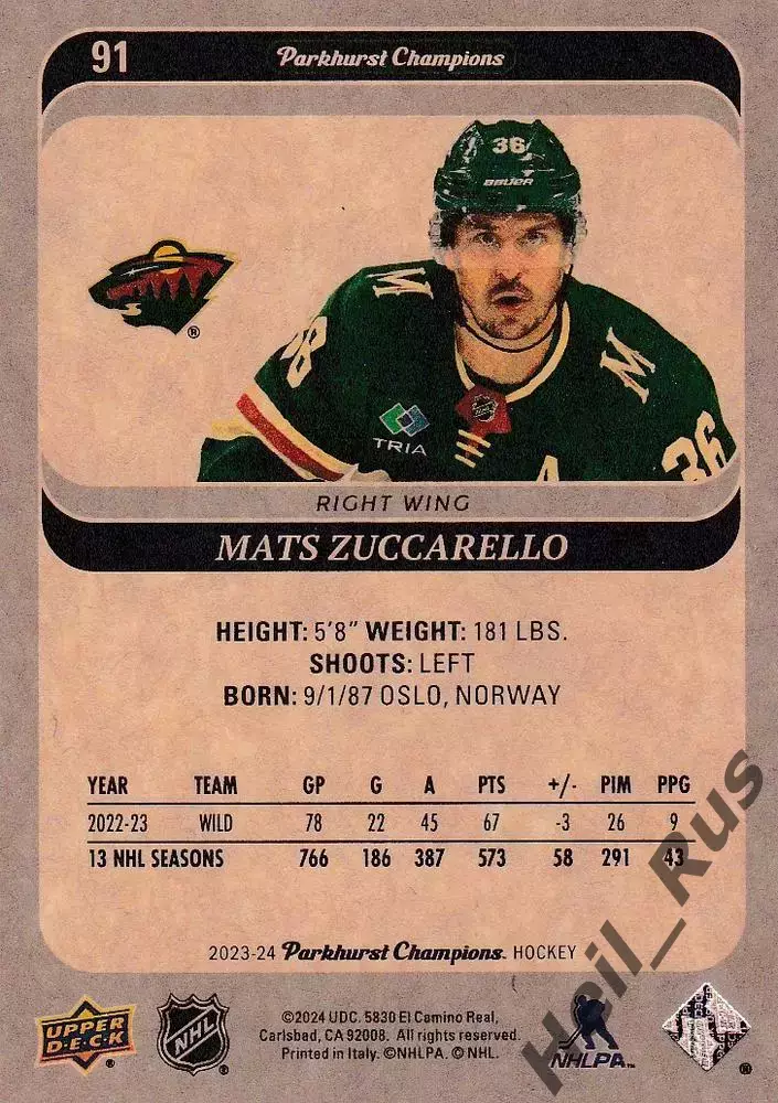 Карточка Матс Цуккарелло Minnesota Wild/Миннесота/Металлург Магнитогорск НХЛ-КХЛ 1