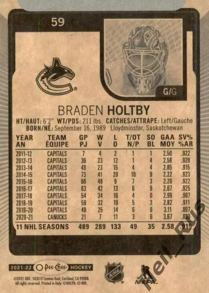 Карточка Braden Holtby/Брэйден Холтби Vancouver Canucks/Ванкувер Кэнакс НХЛ/NHL 1