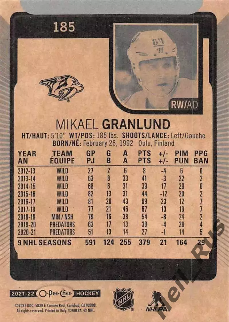 Карточка Mikael Granlund/Микаэль Гранлунд (Nashville Predators/Нэшвилл) НХЛ-NHL 1