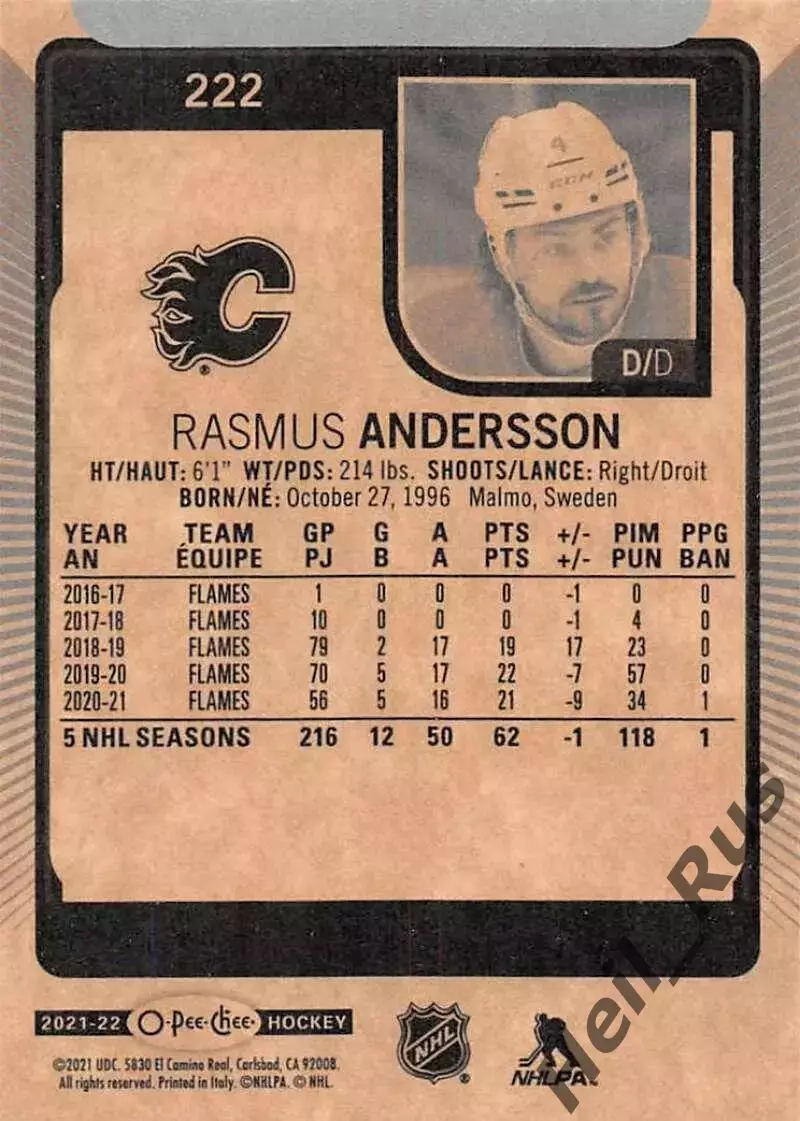 Карточка Rasmus Andersson/Расмус Андерссон Calgary Flames/Калгари Флэймз НХЛ-NHL 1
