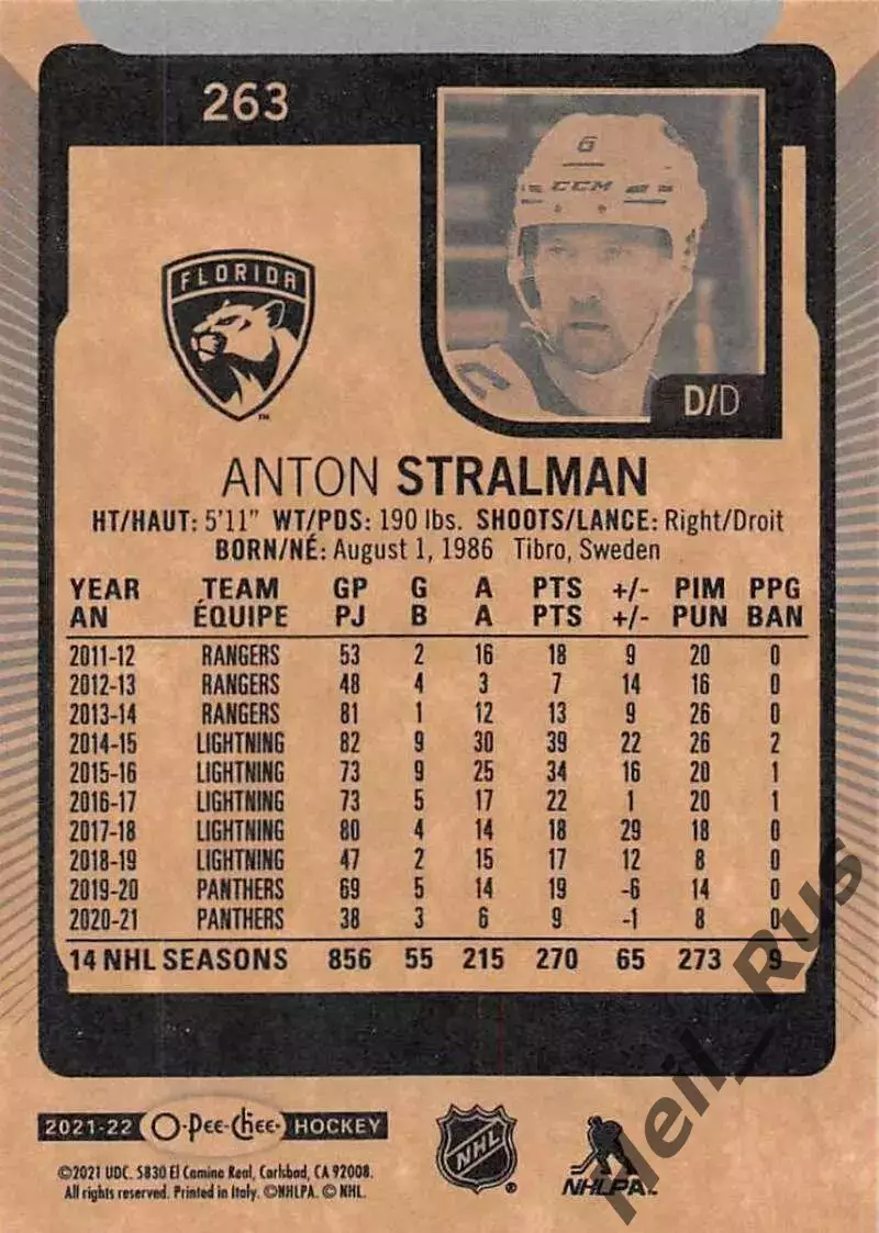 Карточка Anton Stralman/Антон Строльман Florida Panthers/Флорида Пантерз НХЛ/NHL 1