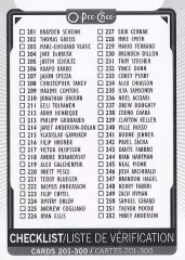 Хоккей; Карточка Checklist/Чеклист коллекции 2021-2022 O-Pee-Chee Hockey НХЛ/NHL