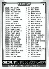 Хоккей. Карточка Checklist/Чеклист коллекции 2021-2022 O-Pee-Chee Hockey НХЛ/NHL