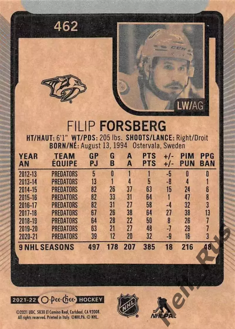 Карточка Filip Forsberg / Филип Форсберг (Nashville Predators / Нэшвилл) НХЛ-NHL 1