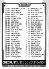 Хоккей. Карточка Checklist/Чеклист коллекции 2021-2022 O-Pee-Chee Hockey НХЛ/NHL