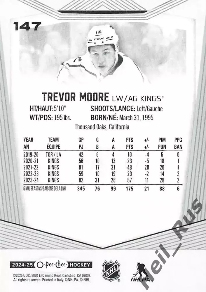 Карточка Trevor Moore/Тревор Мур (Los Angeles Kings/Лос-Анджелес Кингз) НХЛ-NHL 1