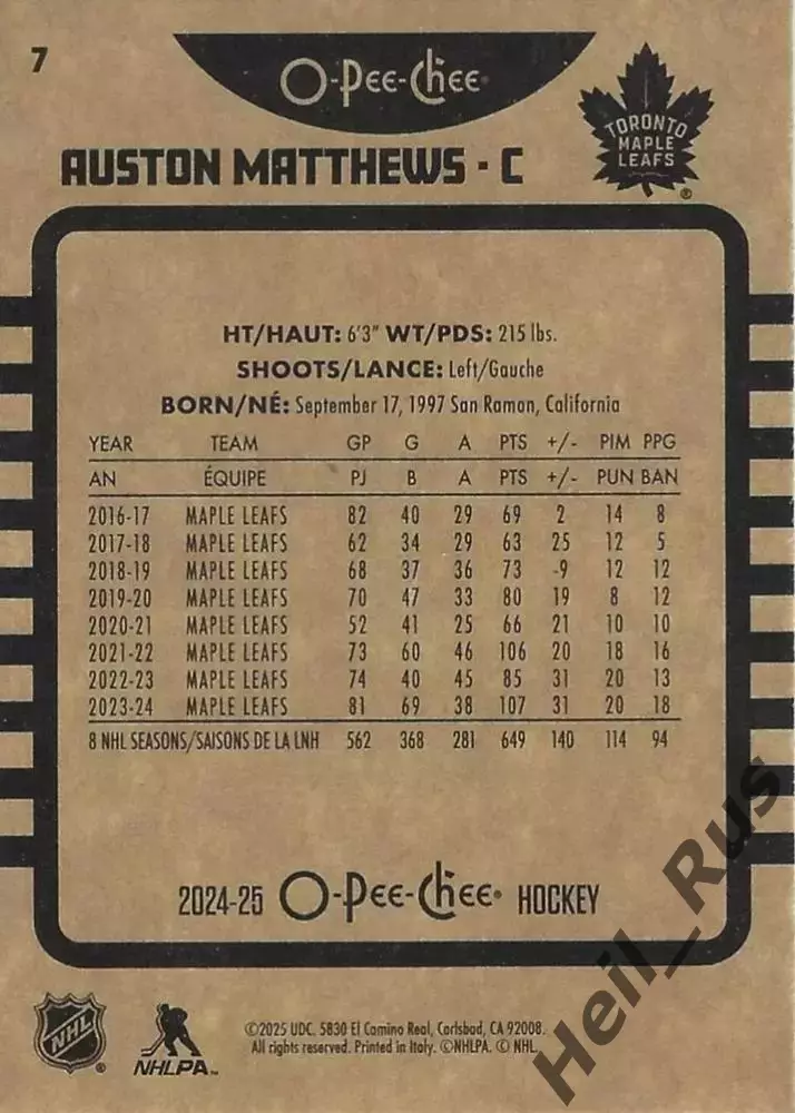 Карточка Auston Matthews/Остон Мэттьюс (Toronto Maple Leafs / Торонто) NHL / НХЛ 1