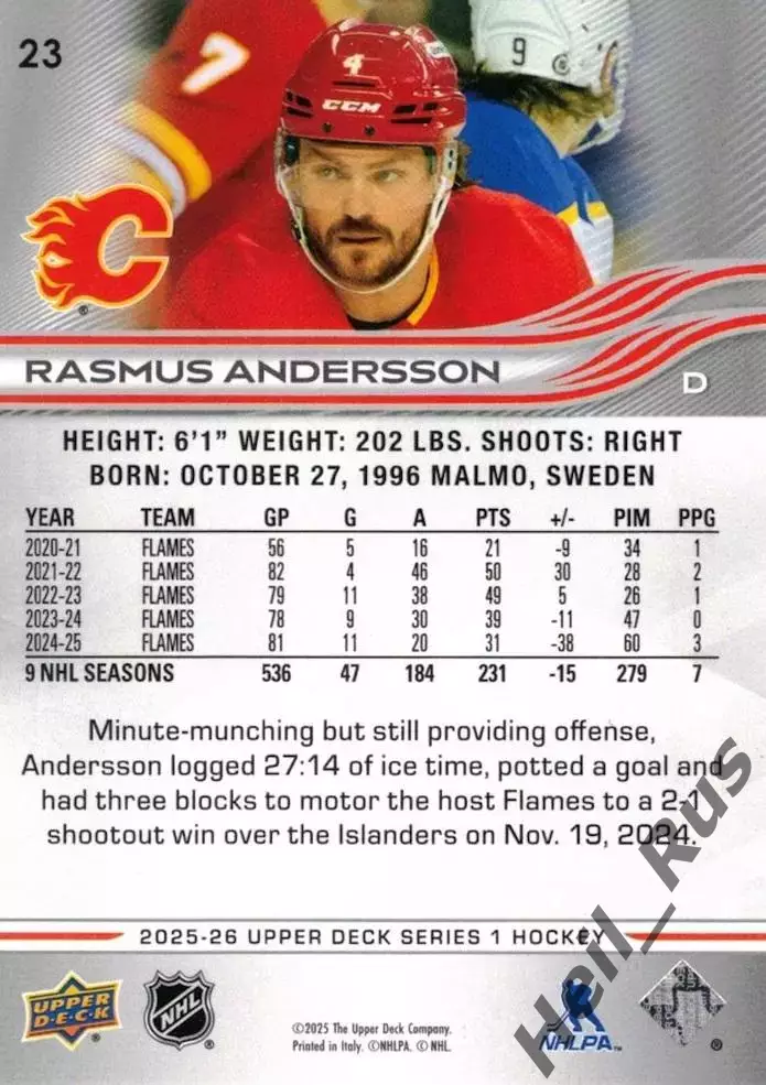 Карточка Rasmus Andersson/Расмус Андерссон Calgary Flames/Калгари Флэймз НХЛ-NHL 1
