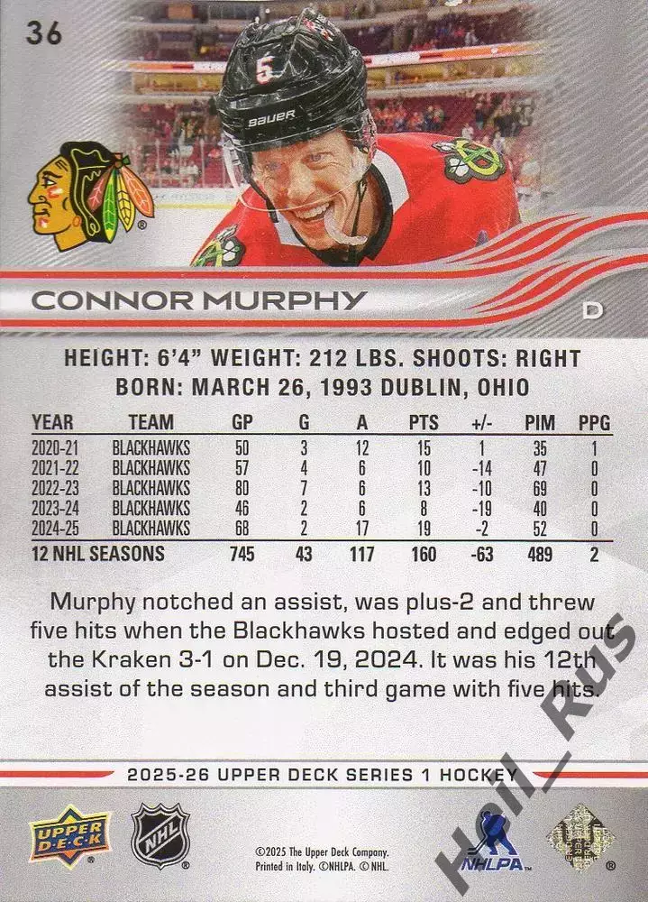 Карточка Connor Murphy/Коннор Мерфи (Chicago Blackhawks/Чикаго Блэкхокс) НХЛ/NHL 1