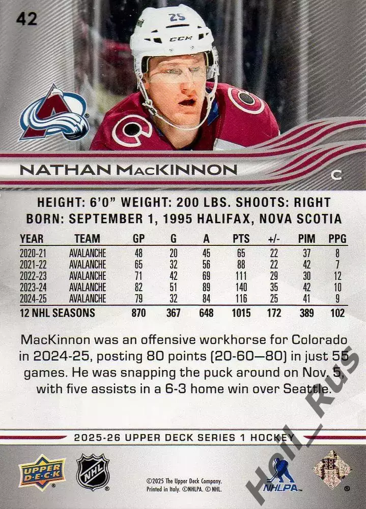 Карточка Nathan MacKinnon/Натан Маккиннон Colorado Avalanche/Колорадо, НХЛ / NHL 1