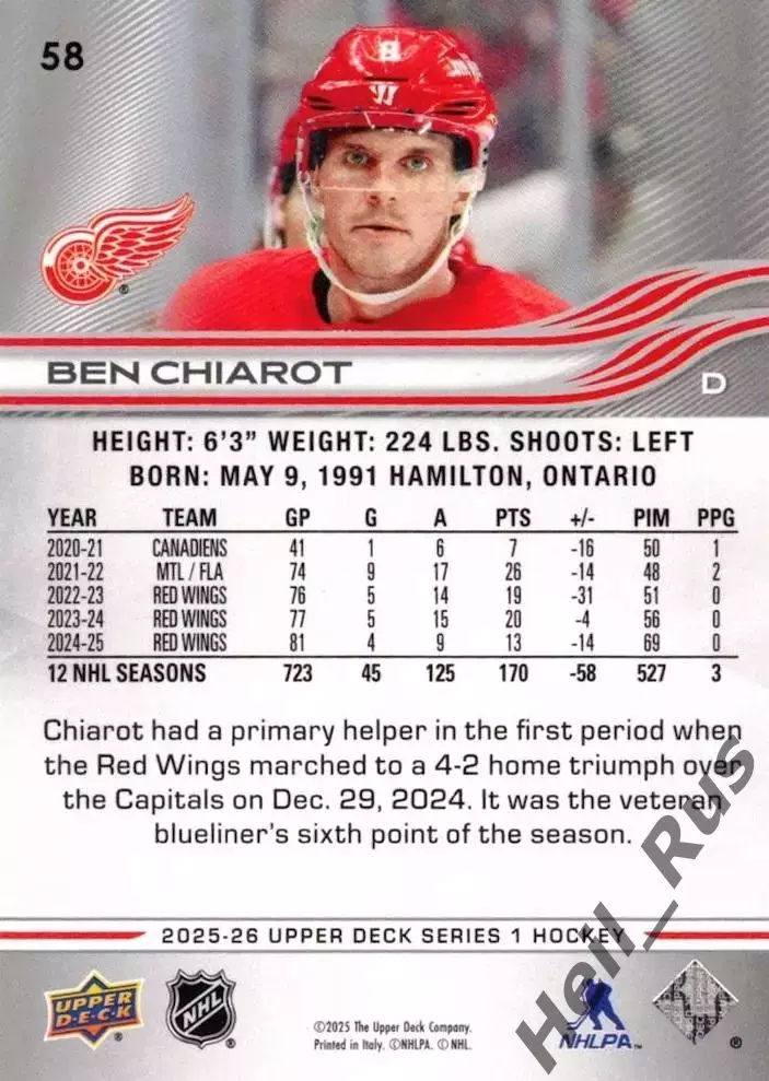 Карточка Ben Chiarot/Бен Шарот (Detroit Red Wings/Детройт Ред Уингз) NHL/НХЛ 1