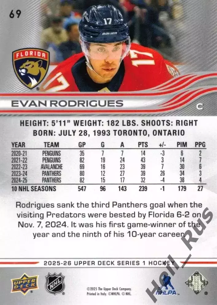 Карточка Evan Rodrigues/Эван Родригес (Florida Panthers/Флорида Пантерз) НХЛ/NHL 1