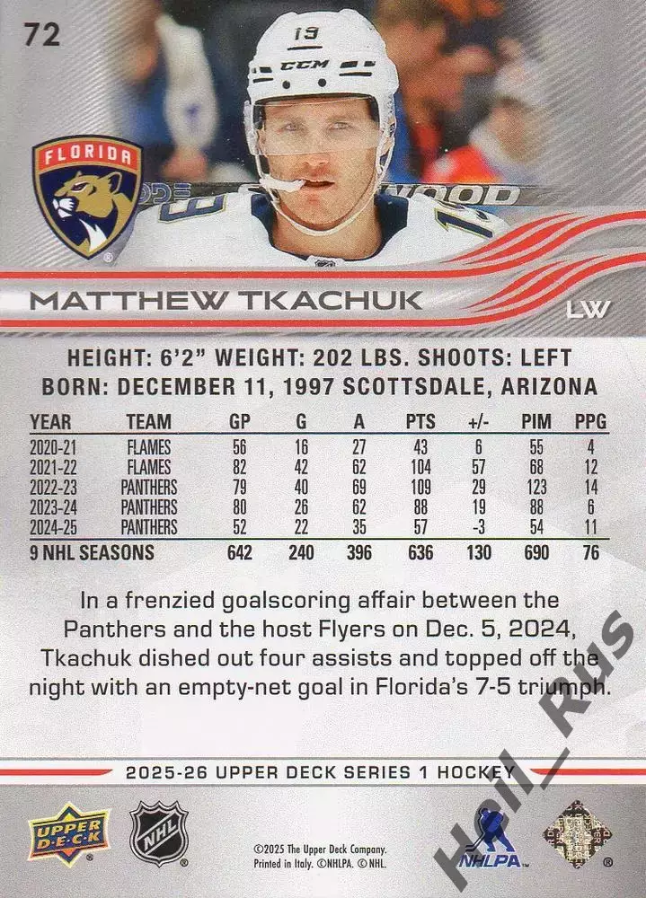 Карточка Matthew Tkachuk/Мэттью Ткачук Florida Panthers/Флорида Пантерз; NHL/НХЛ 1