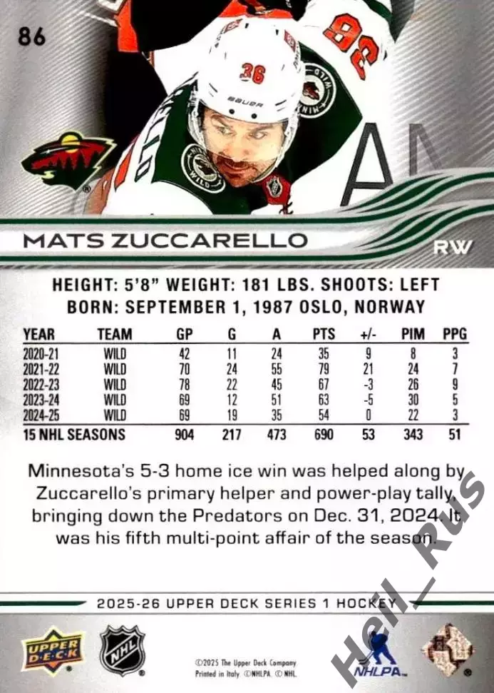 Карточка Матс Цуккарелло Minnesota Wild/Миннесота/Металлург Магнитогорск НХЛ-КХЛ 1