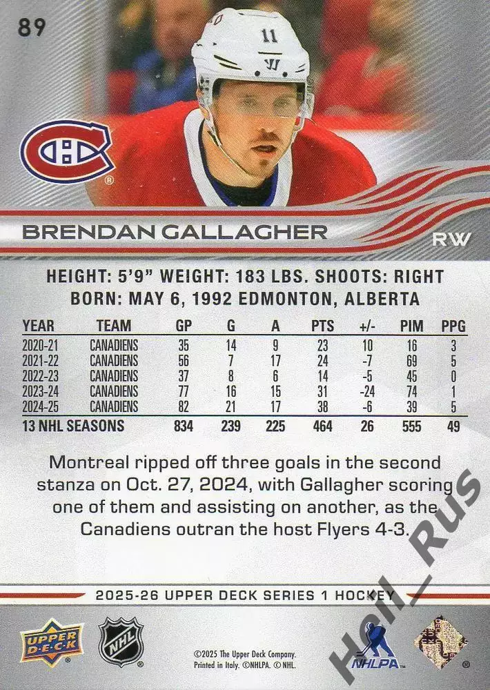 Карточка Brendan Gallagher/Брендан Галлахер Montreal Canadiens/Монреаль, NHL/НХЛ 1