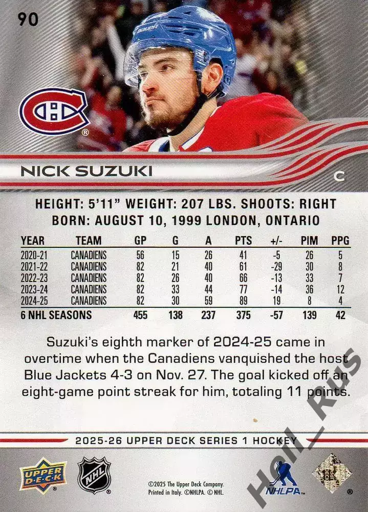 Карточка Nick Suzuki/Ник Сузуки (Montreal Canadiens/Монреаль Канадиенс) НХЛ-NHL 1