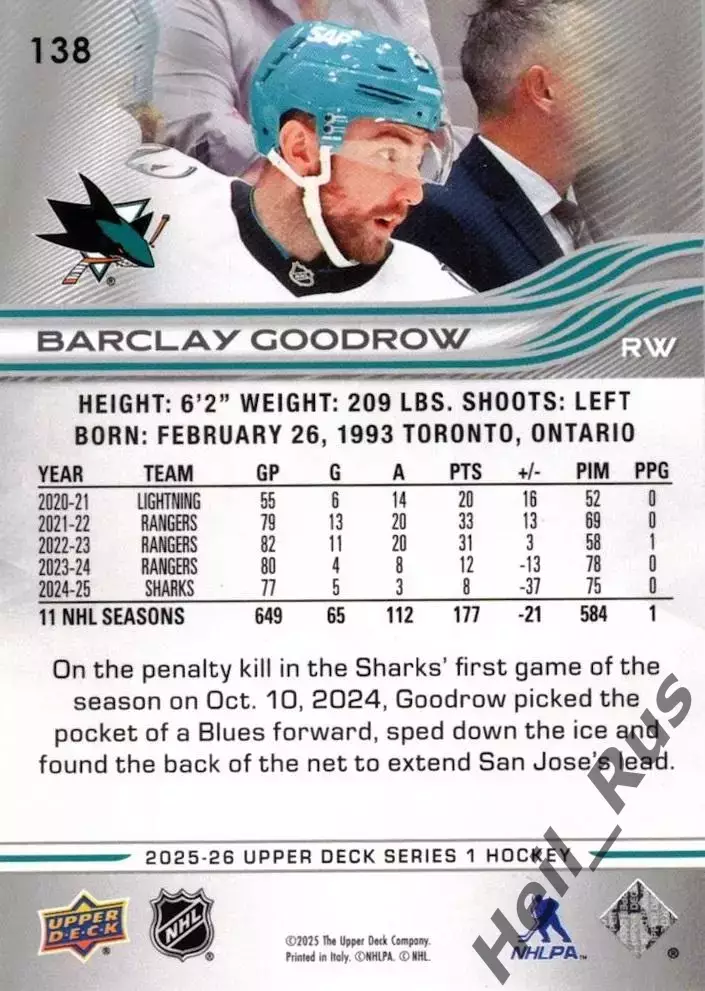 Карточка Barclay Goodrow/Баркли Гудроу (San Jose Sharks/Сан-Хосе Шаркс) НХЛ/NHL 1