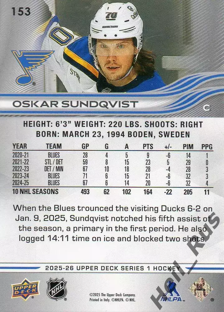 Карточка Oskar Sundqvist/Оскар Сундквист St. Louis Blues/Сент-Луис Блюз НХЛ/NHL 1