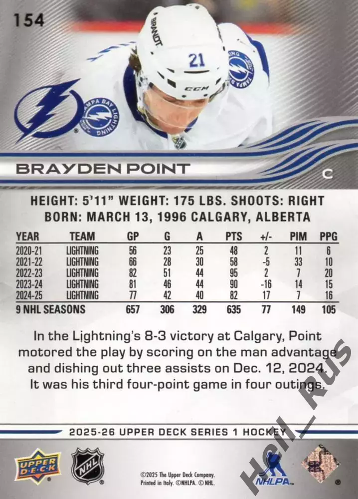 Карточка B. Point/Брэйден Пойнт (Tampa Bay Lightning/Тампа-Бэй Лайтнинг) NHL/НХЛ 1