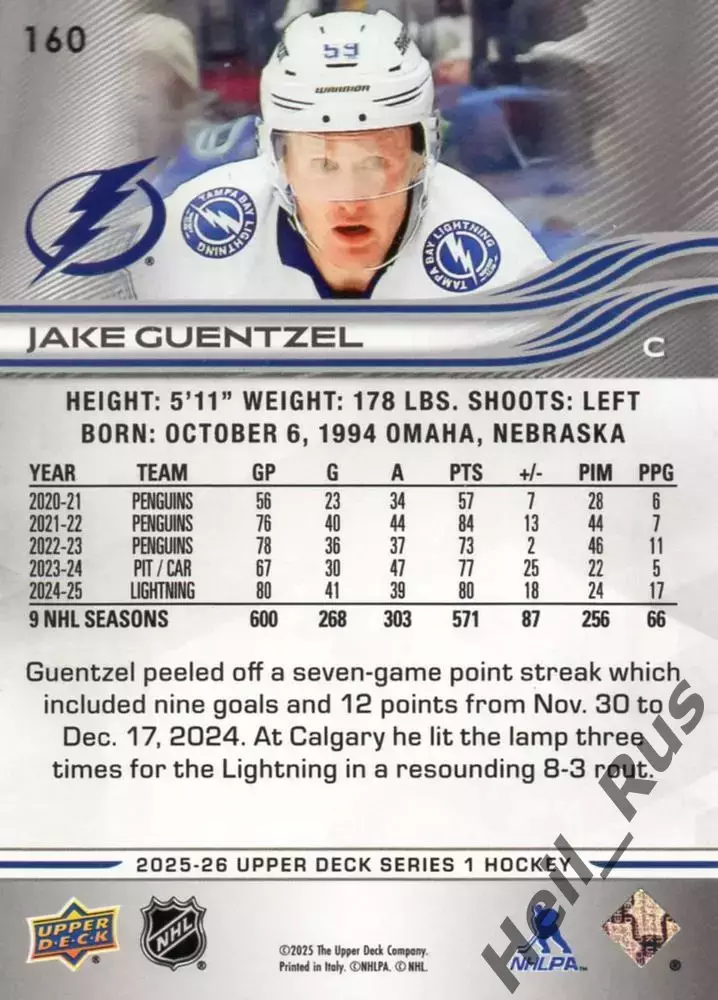 Карточка Guentzel/Джейк Генцел (Tampa Bay Lightning/Тампа-Бэй Лайтнинг) НХЛ/NHL 1