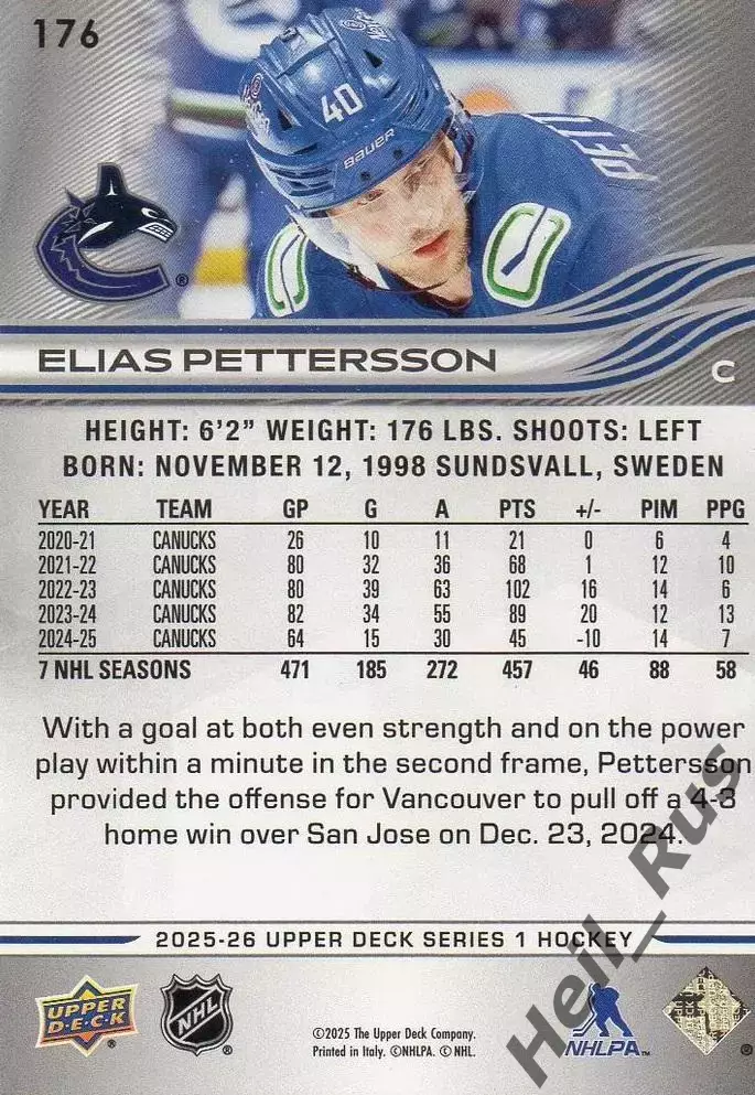 Карточка Pettersson/Элиас Петтерссон (Vancouver Canucks/Ванкувер Кэнакс) НХЛ/NHL 1