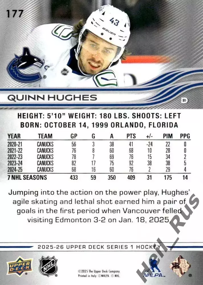 Карточка Quinn Hughes/Куинн Хьюз (Vancouver Canucks/Ванкувер Кэнакс) НХЛ / NHL 1