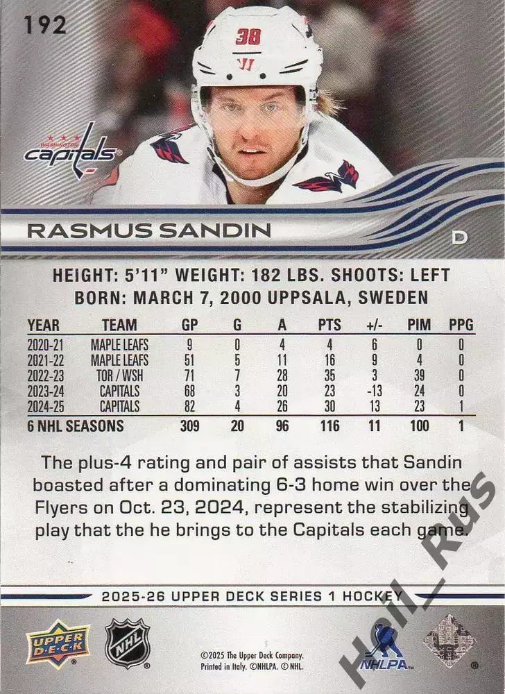 Карточка Sandin/Расмус Сандин (Washington Capitals/Вашингтон Кэпиталз) NHL/НХЛ 1