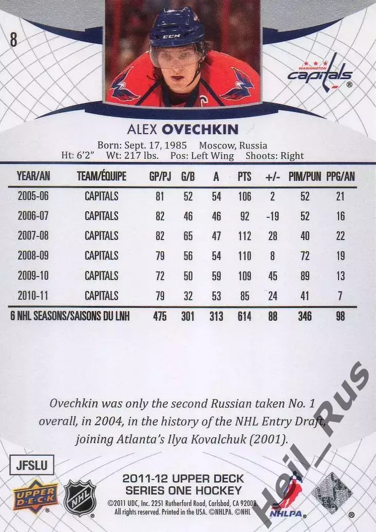 Хоккей. Карточка Александр Овечкин Вашингтон Кэпиталз/Динамо Москва, NHL/НХЛ/КХЛ 1