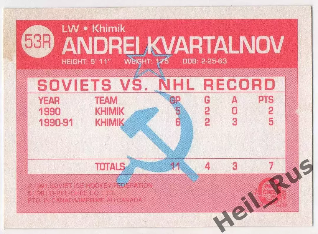 Карточка Дмитрий Квартальнов Химик Воскресенск/Ак Барс/Динамо Минск/ЦСКА НХЛ/КХЛ 1