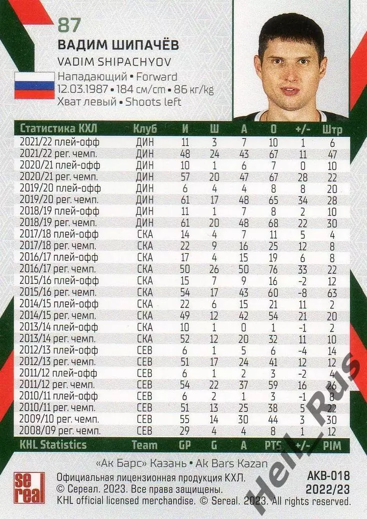 Хоккей. Карточка Вадим Шипачев (Ак Барс Казань) КХЛ/KHL сезон 2022/23 SeReal 1