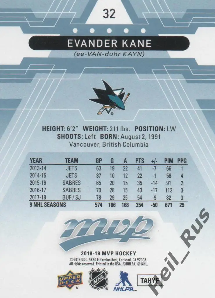 Карточка Эвандер Кейн (San Jose Sharks/Сан-Хосе Шаркс, Динамо Минск) НХЛ/NHL КХЛ 1