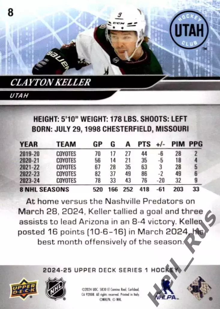 Карточка Clayton Keller/Клейтон Келлер Arizona Coyotes/Аризона Utah/Юта НХЛ/NHL 1