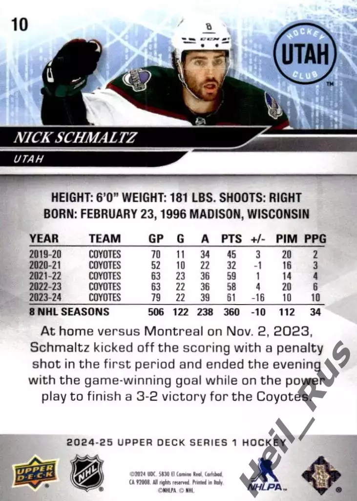 Карточка Nick Schmaltz/Ник Шмальц (Arizona Coyotes/Аризона, Utah/Юта) НХЛ/NHL 1