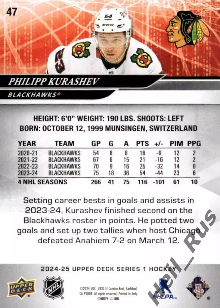 Карточка Kurashev / Филипп Курашев (Chicago Blackhawks/Чикаго Блэкхокс) НХЛ/NHL 1