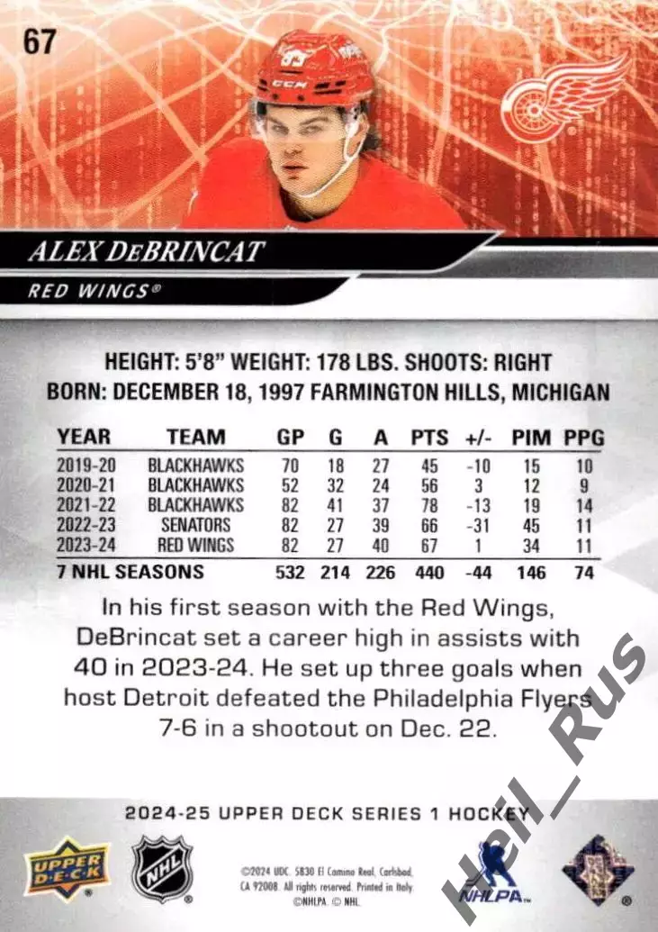 Карточка DeBrincat/Алекс Дебринкэт (Detroit Red Wings/Детройт Ред Уингз) НХЛ-NHL 1