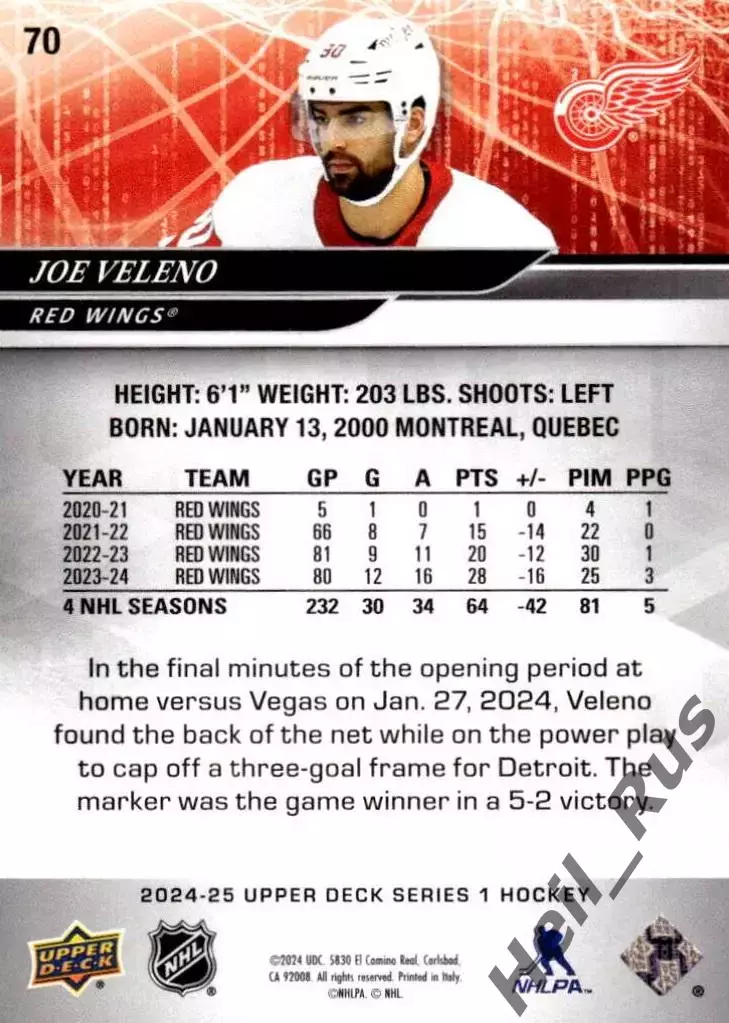 Карточка Joe Veleno/Джозеф Велено (Detroit Red Wings/Детройт Ред Уингз) НХЛ/NHL 1