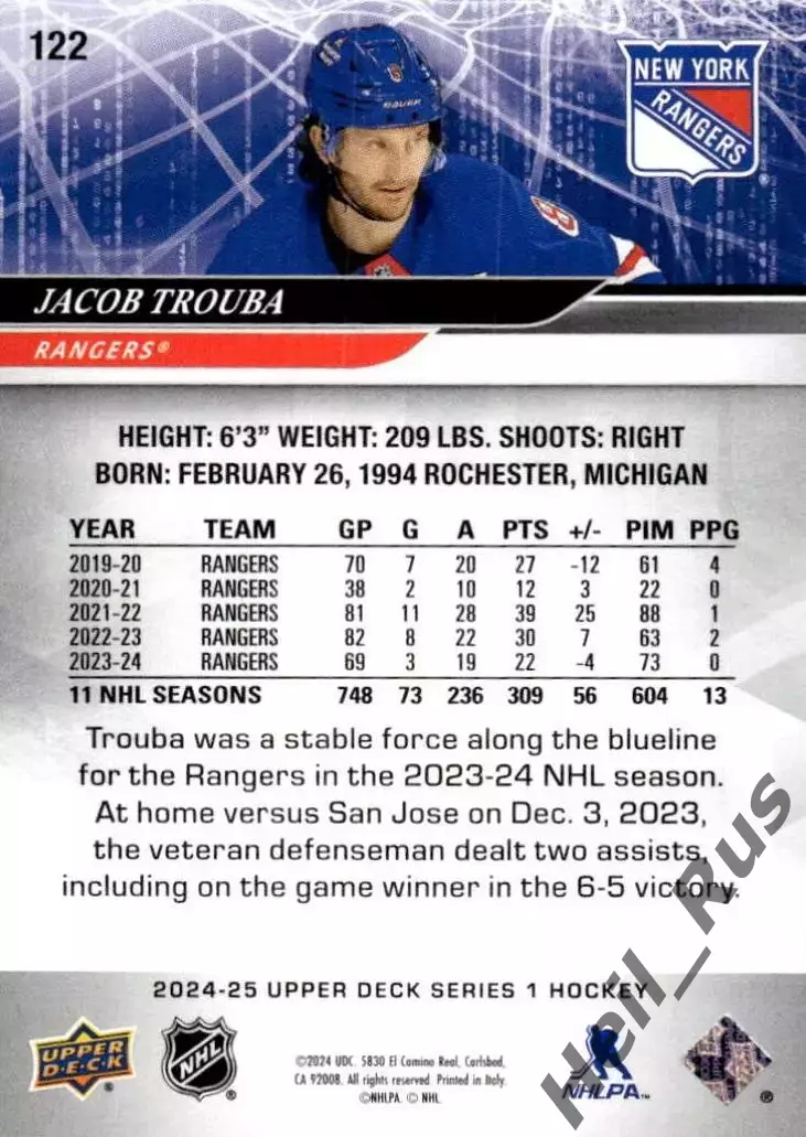 Карточка Jacob Trouba/Джейкоб Труба New York Rangers/Нью-Йорк Рейнджерс, NHL/НХЛ 1