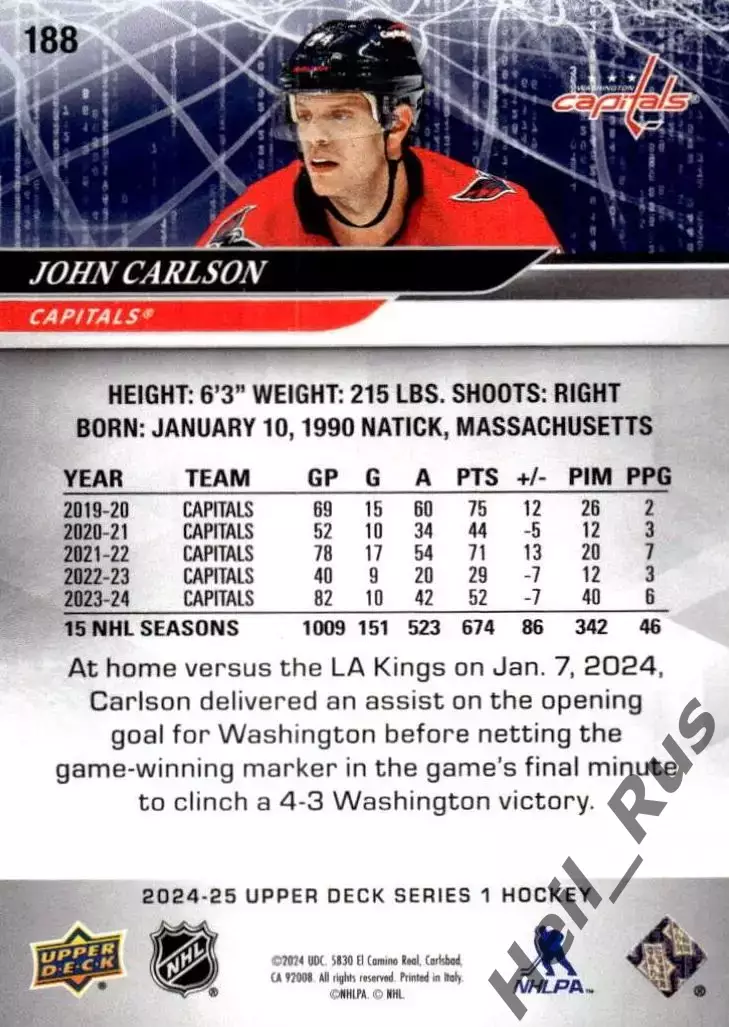 Хоккей Карточка John Carlson/Джон Карлсон Washington Capitals/Вашингтон, НХЛ/NHL 1