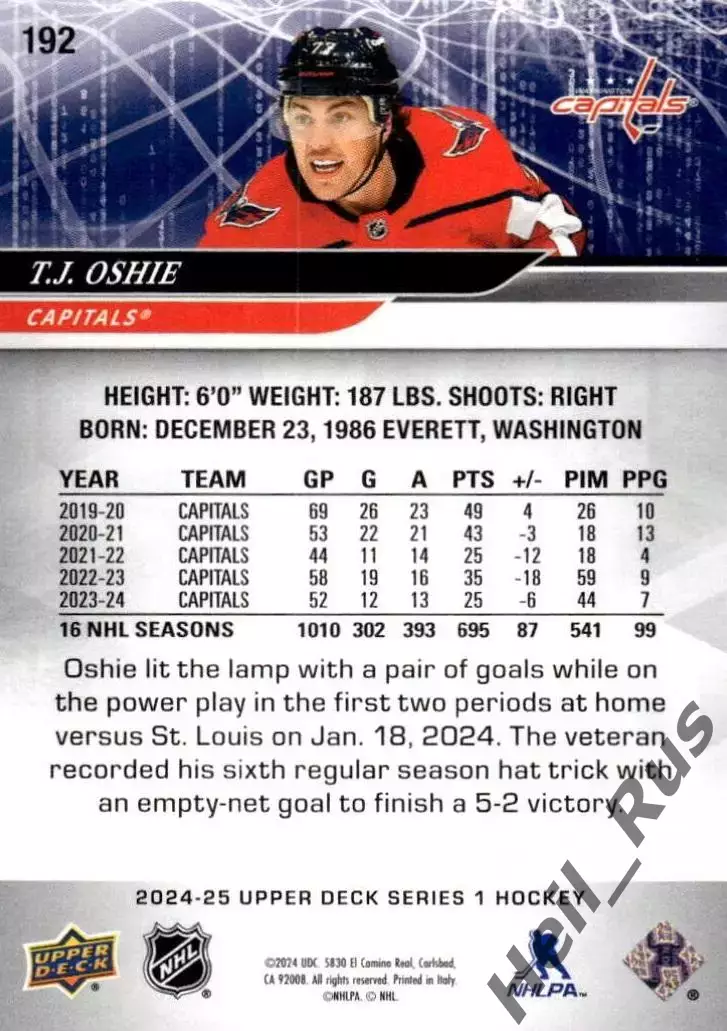 Карточка T.J. Oshie/Ти Джей Оши (Washington Capitals/Вашингтон Кэпиталз) NHL-НХЛ 1