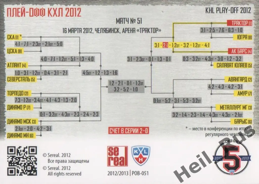 Хоккей Карточка Трактор Челябинск/Ак Барс Казань (КХЛ Кубок Гагарина 2012 SeReal 1