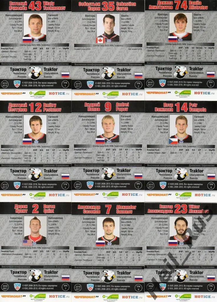 Хоккей. Трактор Челябинск 25 карточек 2010/11 SeReal КХЛ (Куинт, Кузнецов и др.) 1